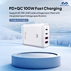 gan charger 100w