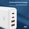 GaN charger